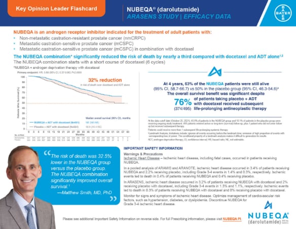 Flash card of Dr. Matthew Smith presenting efficacy data from ARASENS study